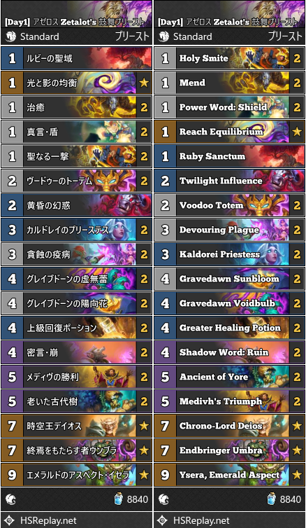 [Day1] アゼロス Zetalot's 鼓舞プリースト