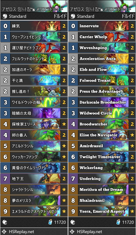 アゼロス 임나참's メリスラドルイド