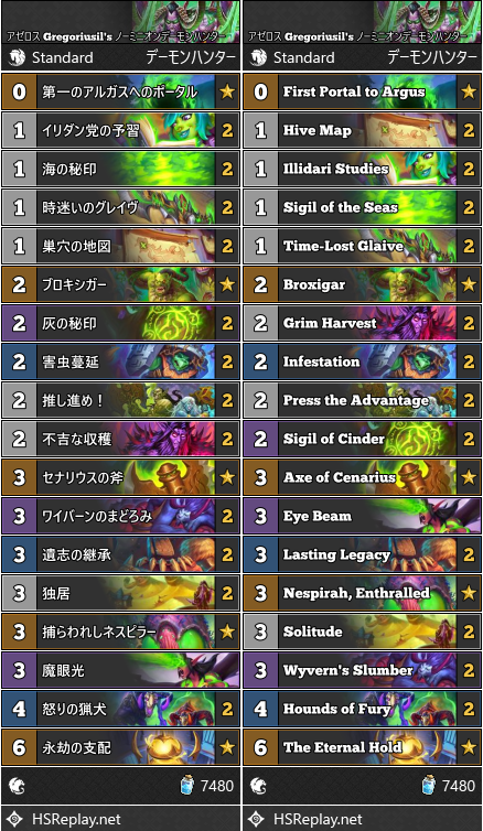 アゼロス Gregoriusil's ノーミニオンデーモンハンター
