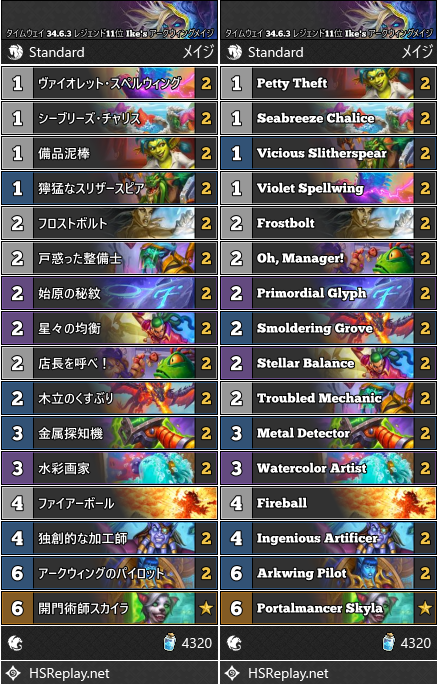 タイムウェイ 34.6.3 レジェンド11位 Ike's アークウィングメイジ