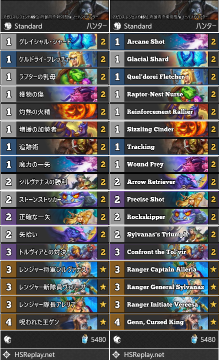 アゼロス レジェンド45位 러블리즈화이팅’s ノーハンドハンター