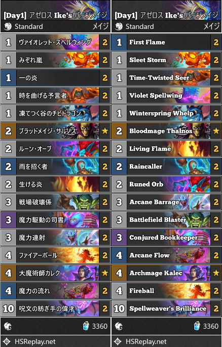 [Day1] アゼロス Ike's バーンメイジ