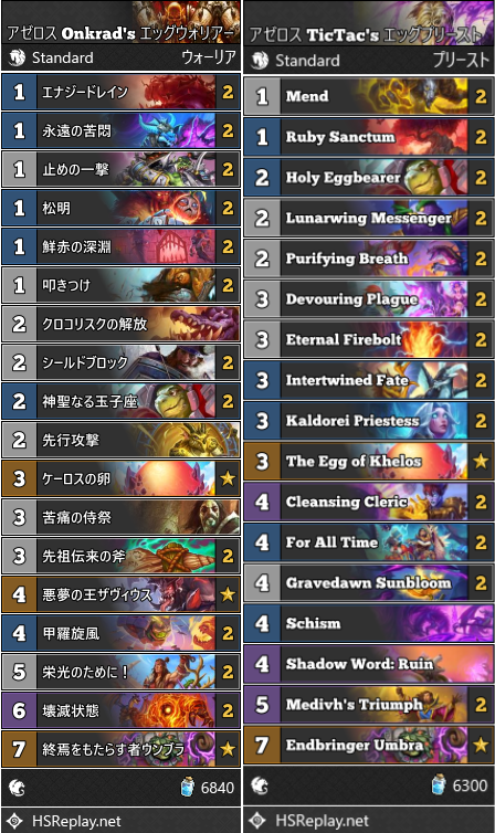 アゼロス Onkrad's エッグウォリアー