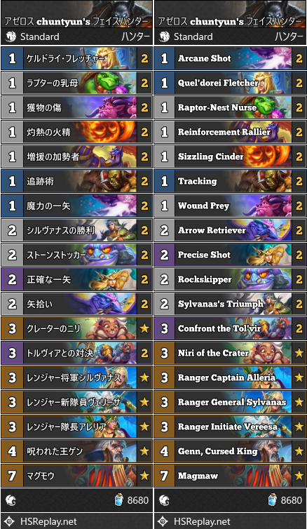 アゼロス chuntyun's フェイスハンター