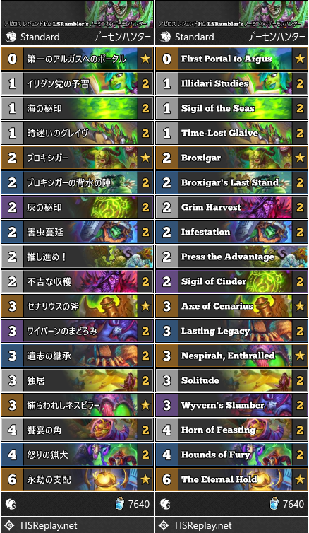 アゼロス レジェンド1位 LSRambler’s ノーミニオンデーモンハンター