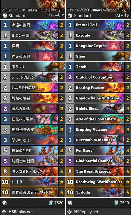 アゼロス レジェンド1位 Blax’s 伝令ビッグウォリアー