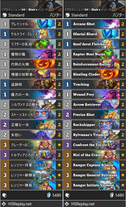 アゼロス レジェンド54位 Blah's ノーハンドハンター