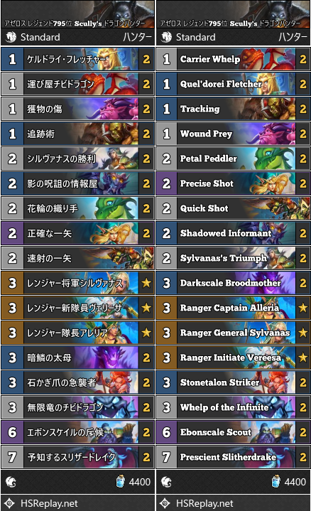 アゼロス レジェンド795位 Scully's ドラゴンハンター