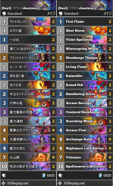 [Day1] アゼロス chuntyun's バーンメイジ