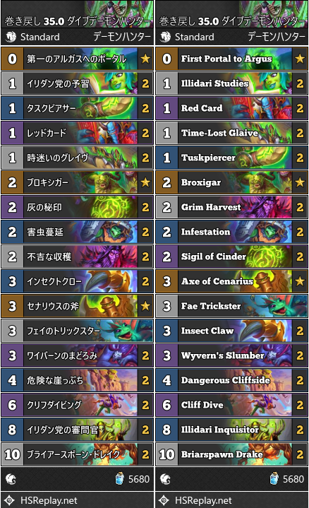 巻き戻し 35.0 ダイブデーモンハンター