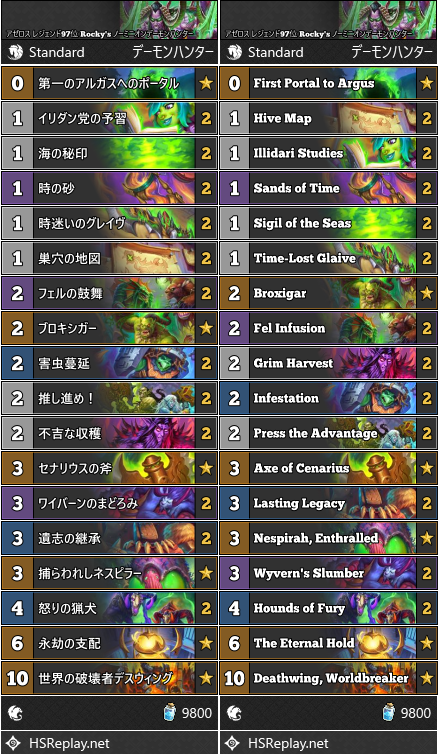 アゼロス レジェンド97位 Rocky's ノーミニオンデーモンハンター