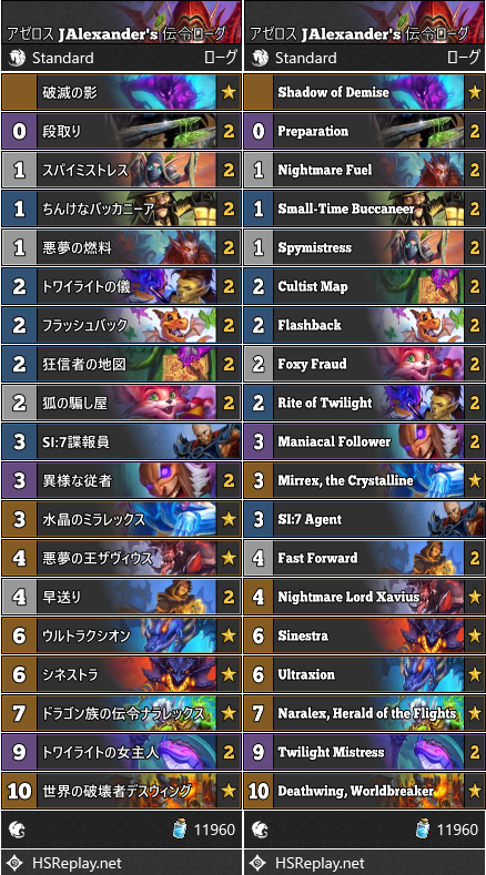 アゼロス JAlexander's 伝令ローグ