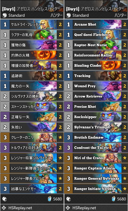 [Day1] アゼロス ハンドレスハンター