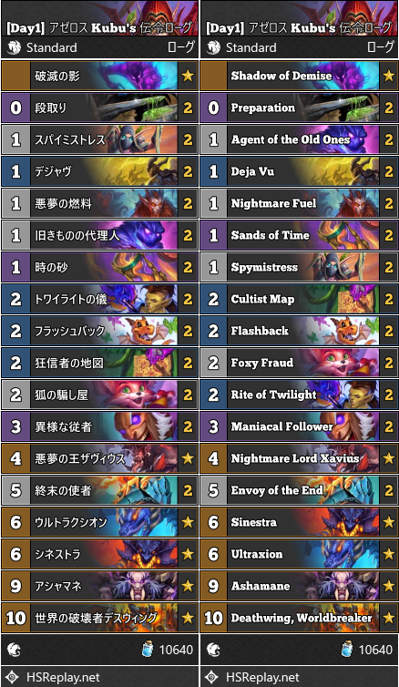 [Day1] アゼロス Kubu's 伝令ローグ