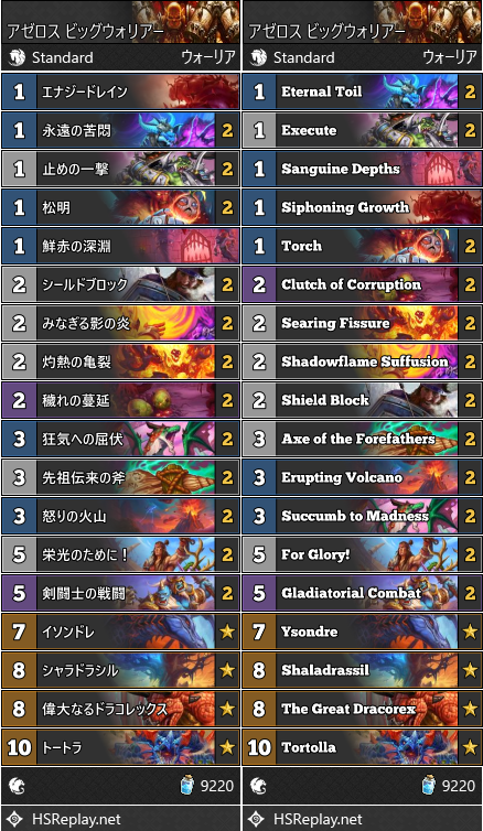 アゼロス ビッグウォリアー