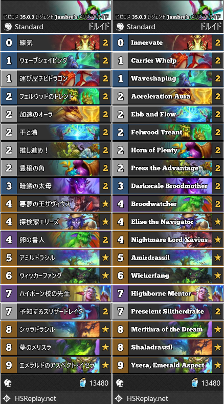 アゼロス 35.0.3 レジェンド Jambre’s メリスラドルイド