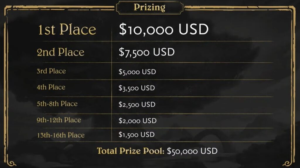 2026 WInter Prize