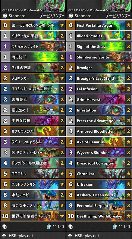 アゼロス 35.2 レジェンド37位 Ormendo's 伝令デーモンハンター