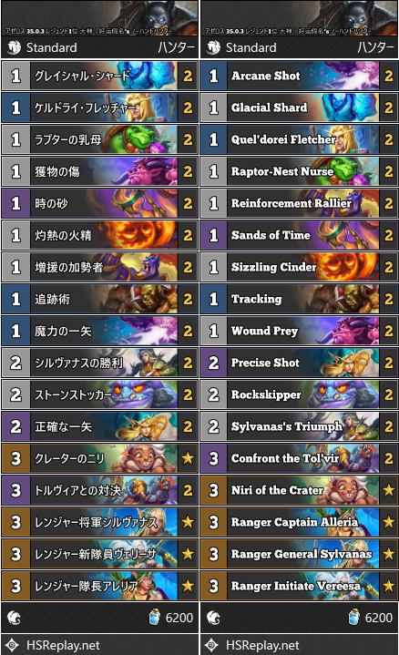 アゼロス 35.0.3 レジェンド1位 大神丨好运假名’s ノーハンドハンター