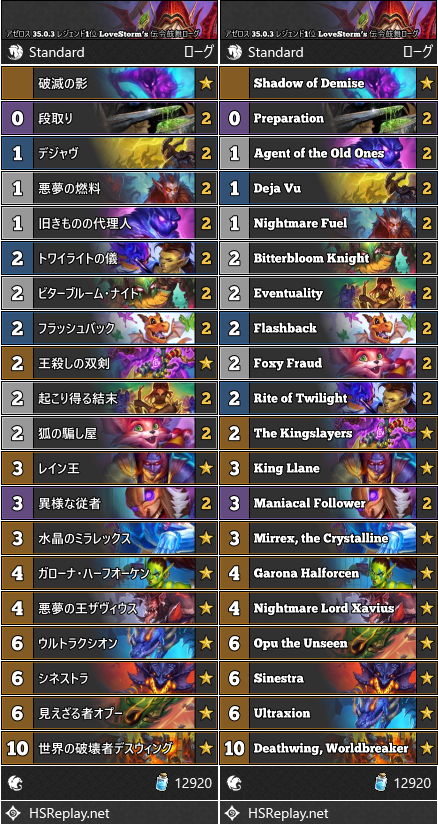 アゼロス 35.0.3 レジェンド1位 LoveStorm’s 伝令鼓舞ローグ