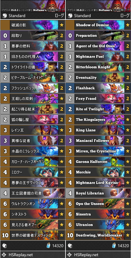 アゼロス 35.0.3 レジェンド1位 Noflame's 伝令鼓舞ローグ