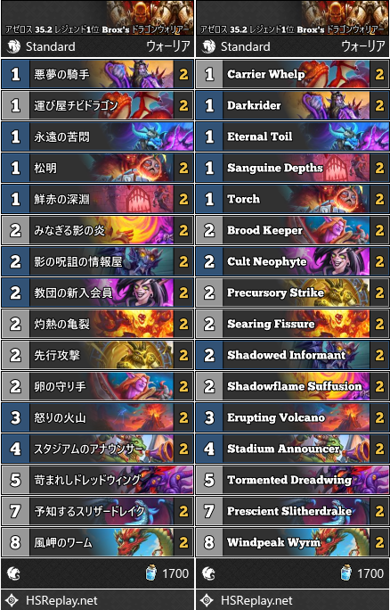 アゼロス 35.2 レジェンド1位 Brox's ドラゴンウォリアー