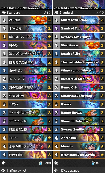 アゼロス 35.2.1 レジェンド73位 Ramses's クエストメイジ