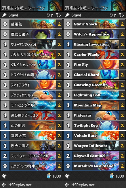 酒場の喧嘩 - シャーマン