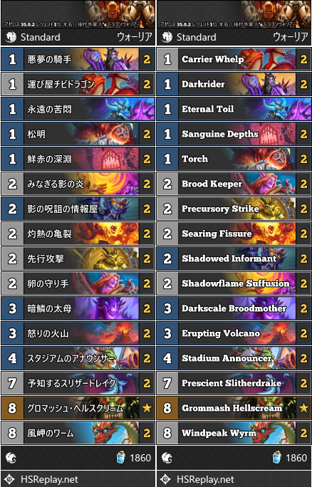 アゼロス 35.0.2 レジェンド1位 未名丨抽代外星人’s ドラゴンウォリアー