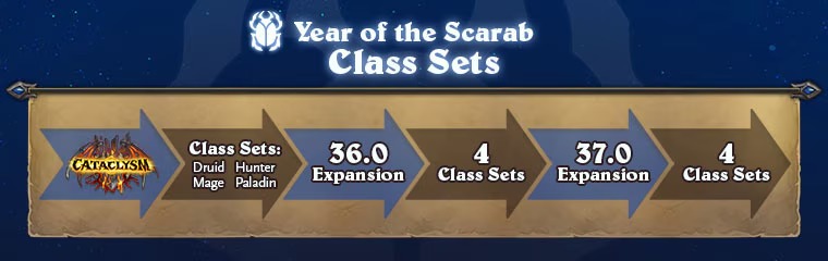 クラスセットのリリース