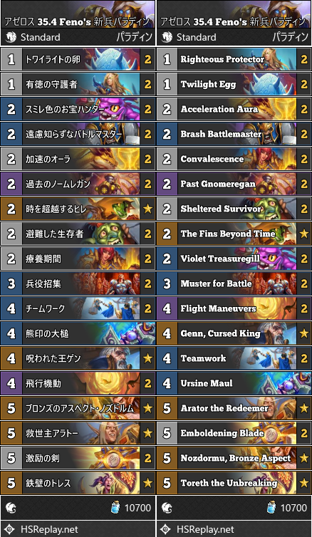 アゼロス 35.4 Feno's 新兵パラディン