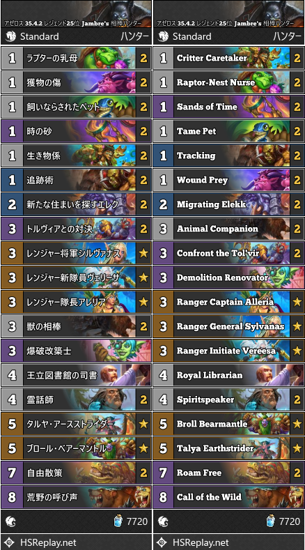 アゼロス 35.4.2 レジェンド25位 Jambre's 相棒ハンター