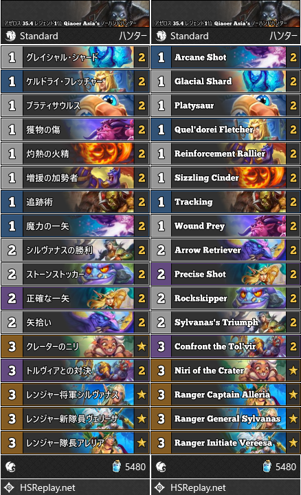 アゼロス 35.4 レジェンド1位 Qiaoer Asia’s ノーハンドハンター