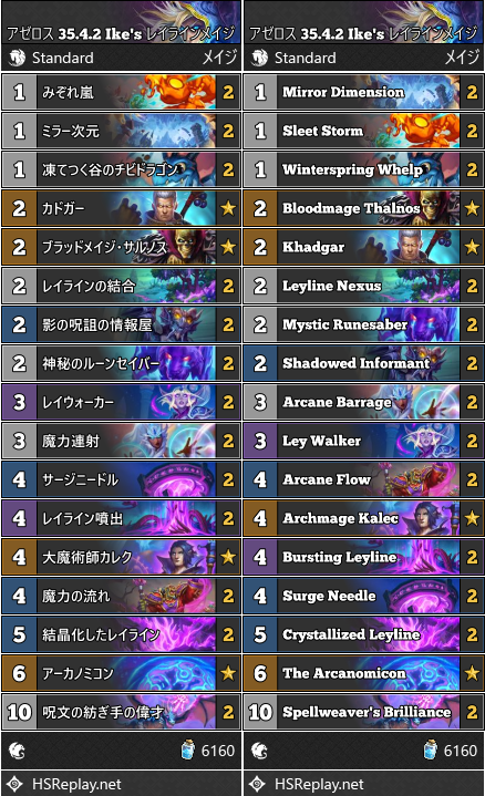 アゼロス 35.4.2 Ike's レイラインメイジ