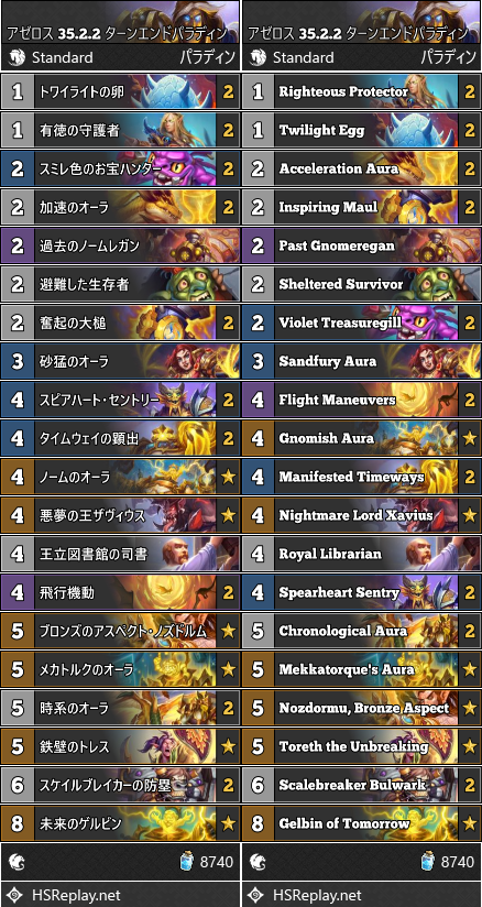 アゼロス 35.2.2 ターンエンドパラディン