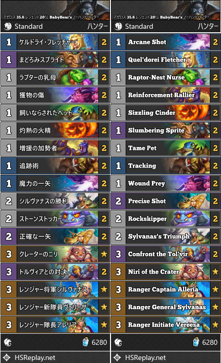 アゼロス 35.6 レジェンド20位 BabyBear's ノーハンドハンター