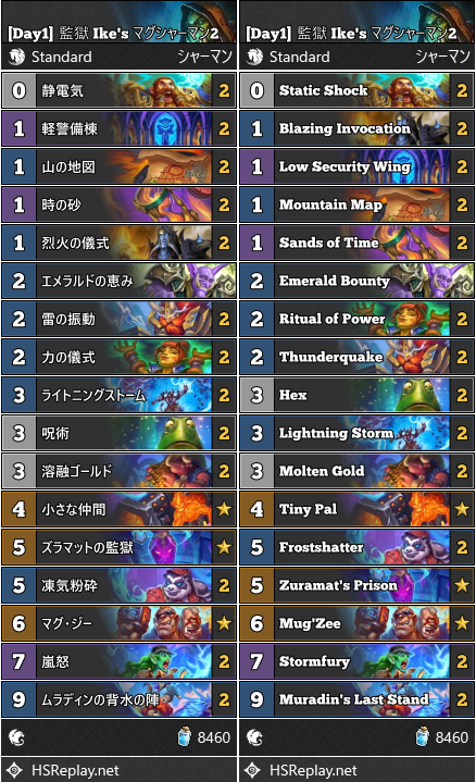[Day1] 監獄 Ike's マグシャーマン2