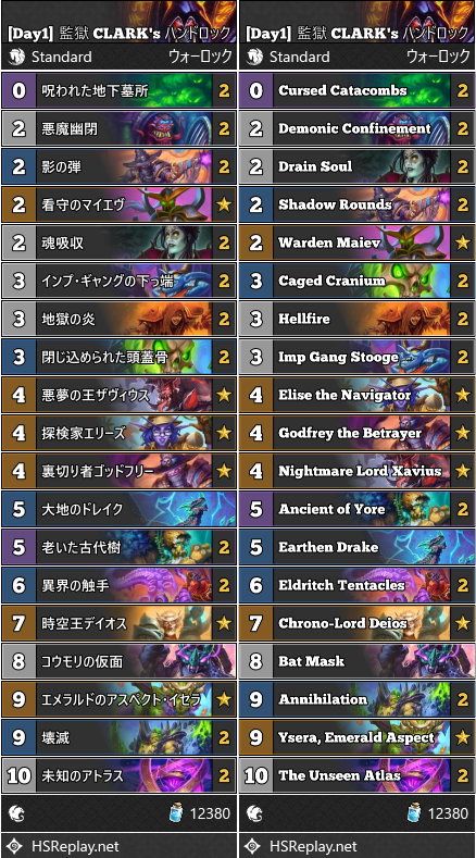[Day1] 監獄 CLARK's ハンドロック